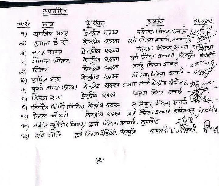 विप्लवलाई छोडे १० केन्द्रीय सदस्यले (सूचीसहित)