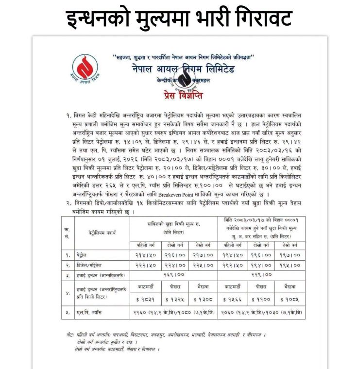 इन्धनको मूल्यमा एकैपटक भारी कटौती