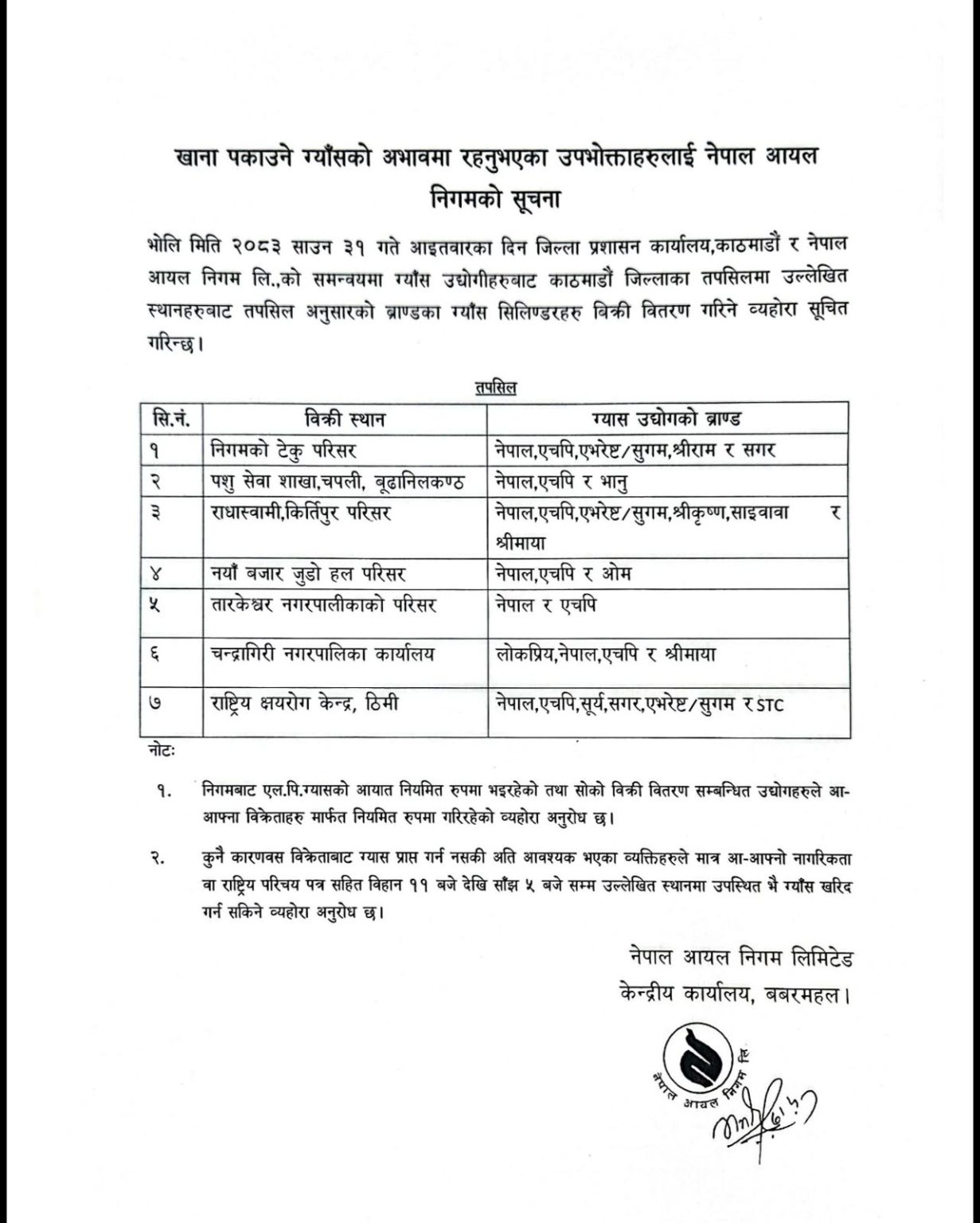 ग्यास नपाएर हैरान हुनुहुन्छ? आज यी ७ स्थानमा पाइनेछ सिलिन्डर
